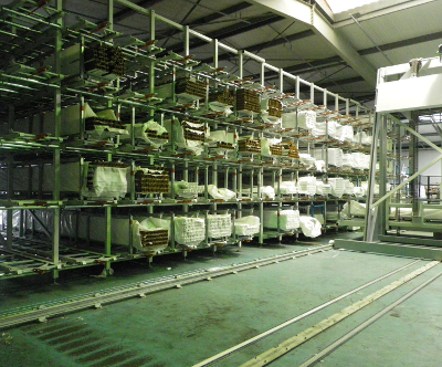 Marki reprezentowane